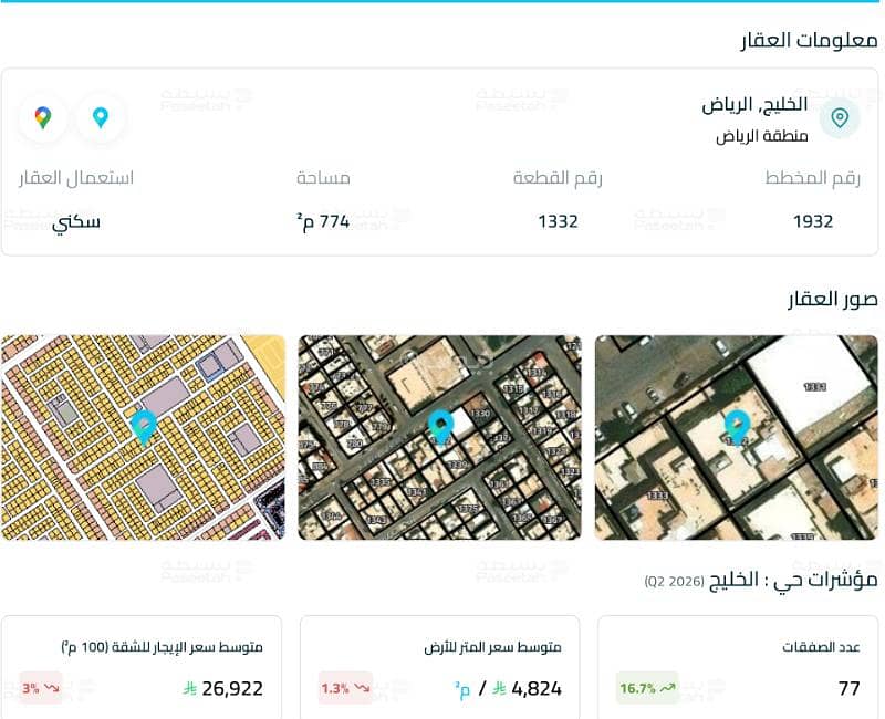 أرض للبيع في الخليج 387.5 متر موقع مميز أرض للبيع في الخليج 387.5 متر موقع مميز