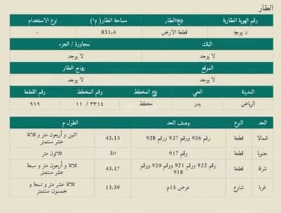Residential Land for Sale in South Riyadh, Riyadh - Residential Land For Sale in Bader, Riyadh