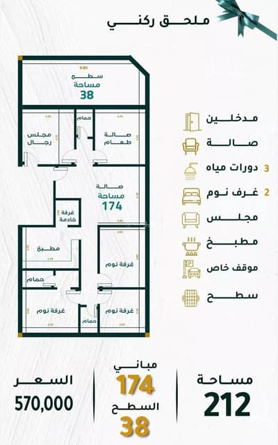 2 Bedroom Apartment for Sale in North Jeddah, Jeddah - Apartment For Sale in Mishrifah, Jeddah