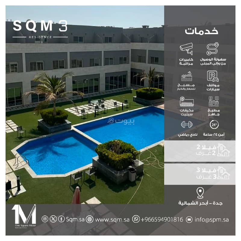 مشروع SQM3 مشروع SQM3