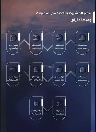 3 Bedroom Apartment for Sale in North Jeddah, Jeddah - An apartment for sale on Shaikh Isa Bin Salman Al Khalifa Street, Al Yaqoot District, Jeddah City.