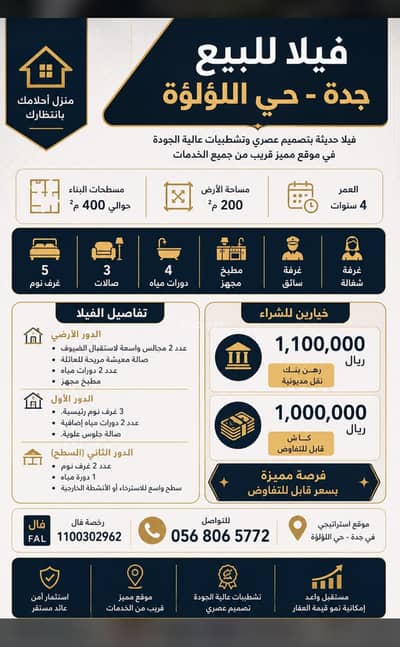 7 Bedroom Villa for Sale in North Jeddah, Jeddah - Villa in North Jeddah,Al Lulu 7 bedrooms 1000000 SAR - 87934018 7 Bedroom Villa for Sale in North Jeddah, Jeddah - Villa in North Jeddah,Al Lulu 7 bedrooms 1000000 SAR - 87934018