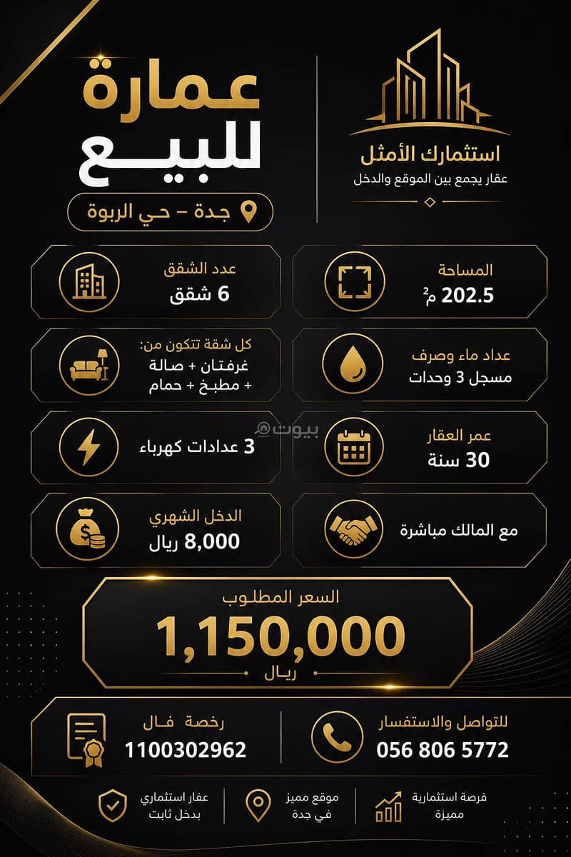مبنى سكني للبيع في الربوة، جدة مبنى سكني للبيع في الربوة، جدة