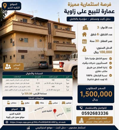 Commercial Building for Sale in Thuqbah, Al Khobar - Building For Sale in Al Thuqbah, Khobar Commercial Building for Sale in Thuqbah, Al Khobar - Building For Sale in Al Thuqbah, Khobar