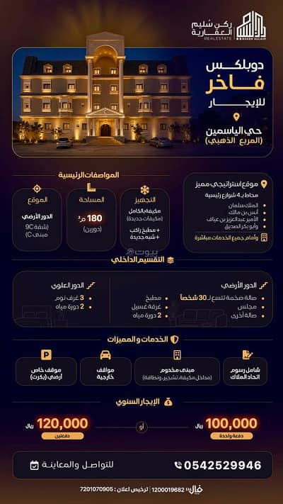 Studio for Rent in North Riyadh, Riyadh - A strategically distinguished location surrounded by four main streets (King Salman, Anas bin Malik, Prince Abdulaziz bin Ayyaf, and Abu Bakr Al-Siddiq) and directly in front of all services! Studio for Rent in North Riyadh, Riyadh - A strategically distinguished location surrounded by four main streets (King Salman, Anas bin Malik, Prince Abdulaziz bin Ayyaf, and Abu Bakr Al-Siddiq) and directly in front of all services!