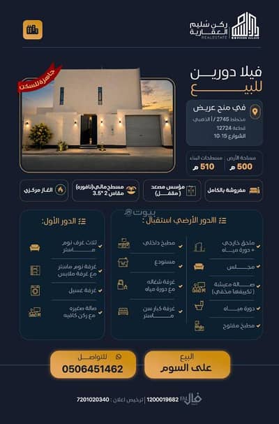Villa for Sale in South Riyadh, Riyadh - Villa for sale in Arid, south Riyadh Villa for Sale in South Riyadh, Riyadh - Villa for sale in Arid, south Riyadh