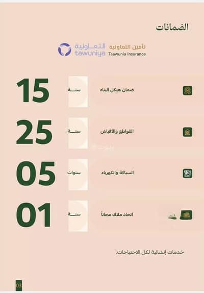 Studio for Sale in Central Jeddah, Jeddah - Studio Apartment For Sale in Al Faisaliyah, Jeddah Studio for Sale in Central Jeddah, Jeddah - Studio Apartment For Sale in Al Faisaliyah, Jeddah