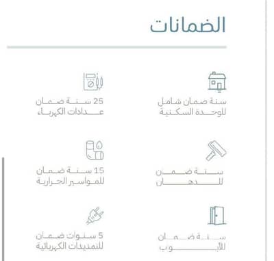 2 Bedroom Apartment for Sale in North Jeddah, Jeddah - Luxury apartments in Al-Salamah neighborhood