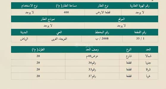 10+ Beds Residential Building for Sale in West Riyadh, Riyadh - Residential Building For Sale in Al Uraija Al Awust, Riyadh 10+ Beds Residential Building for Sale in West Riyadh, Riyadh - Residential Building For Sale in Al Uraija Al Awust, Riyadh