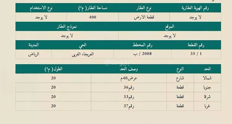 Residential Building For Sale in Al Uraija Al Awust, Riyadh Residential Building For Sale in Al Uraija Al Awust, Riyadh