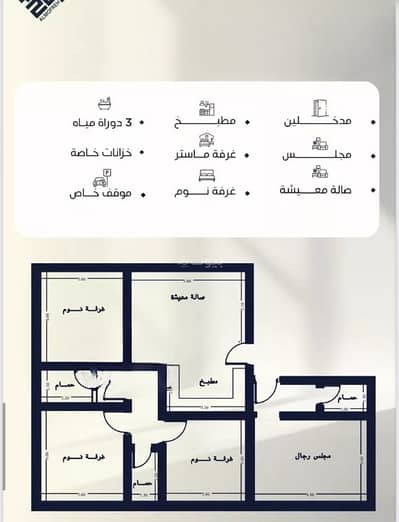 4 Bedroom Flat for Sale in North Jeddah, Jeddah - Apartment for sale in Al Nuzhah, North Jeddah 4 Bedroom Flat for Sale in North Jeddah, Jeddah - Apartment for sale in Al Nuzhah, North Jeddah