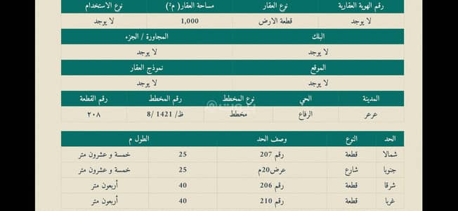 ارض سكنية  للبيع في الرفاع، عرعر منطقة الحدود الشماليه - ارض حي الرفاع 1000م