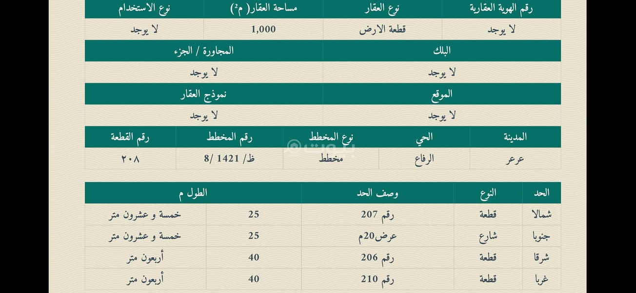 ارض حي الرفاع 1000م ارض حي الرفاع 1000م