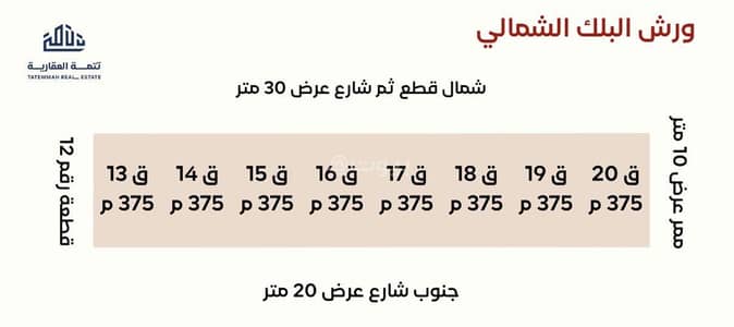 ارض سكنية للبيع في شرق الرياض، الرياض - أرض سكنية للبيع في السعادة، الرياض ارض سكنية للبيع في شرق الرياض، الرياض - أرض سكنية للبيع في السعادة، الرياض