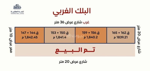 ارض سكنية للبيع في شرق الرياض، الرياض - بلك تجاري سكني مكتبي في حي السعادة للبيع ارض سكنية للبيع في شرق الرياض، الرياض - بلك تجاري سكني مكتبي في حي السعادة للبيع