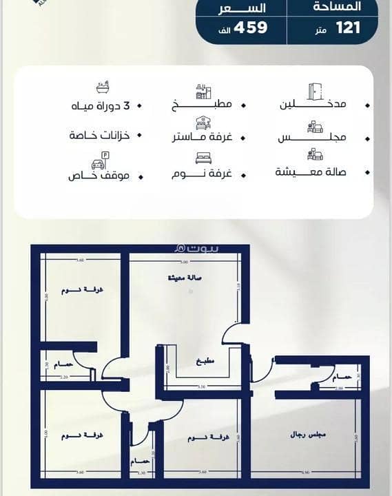 شقة للبيع في شارع عرابه ابن شماخ, حي النزهة, مدينة جدة, منطقة مكة المكرمة شقة للبيع في شارع عرابه ابن شماخ, حي النزهة, مدينة جدة, منطقة مكة المكرمة