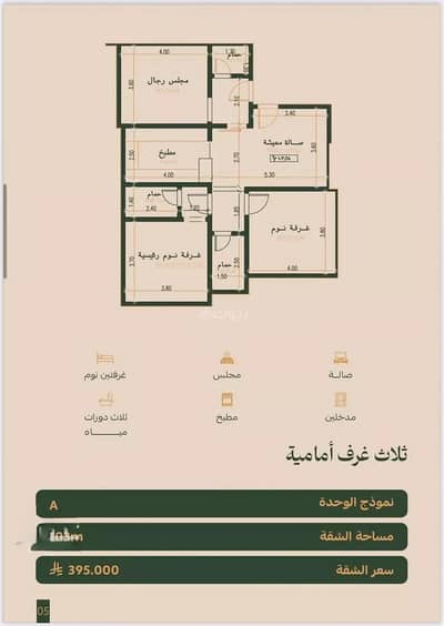 Studio for Sale in Central Jeddah, Jeddah - Studio Apartment For Sale in Al Faisaliyah, Jeddah Studio for Sale in Central Jeddah, Jeddah - Studio Apartment For Sale in Al Faisaliyah, Jeddah