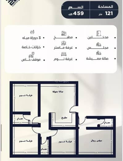 4 Bedroom Apartment for Sale in North Jeddah, Jeddah - Apartment for sale on Qarah Bin Hubairah Street, Al Nuzhah District, Jeddah 4 Bedroom Apartment for Sale in North Jeddah, Jeddah - Apartment for sale on Qarah Bin Hubairah Street, Al Nuzhah District, Jeddah
