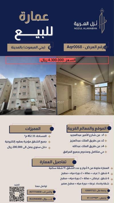 عمارة سكنية للبيع في الاسكان، المدينة المنورة - مبنى سكني للبيع في الإسكان، المدينة المنورة عمارة سكنية للبيع في الاسكان، المدينة المنورة - مبنى سكني للبيع في الإسكان، المدينة المنورة