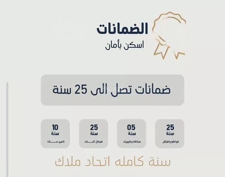 Apartment for sale on Mohammed Bin Ahmed Al-Farsi Street, Al-Nuzha District, Jeddah, Makkah Region Apartment for sale on Mohammed Bin Ahmed Al-Farsi Street, Al-Nuzha District, Jeddah, Makkah Region