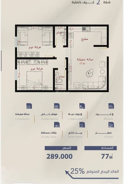 2 Bedroom Apartment for Sale in North Jeddah, Jeddah - Two rooms under construction cash for sale in Al-Yaqout, Jeddah 2 Bedroom Apartment for Sale in North Jeddah, Jeddah - Two rooms under construction cash for sale in Al-Yaqout, Jeddah