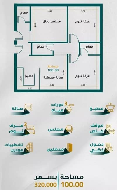2 Bedroom Apartment for Sale in South Jeddah, Jeddah - Apartment For Sale in Al Jameah District, South Jeddah 2 Bedroom Apartment for Sale in South Jeddah, Jeddah - Apartment For Sale in Al Jameah District, South Jeddah