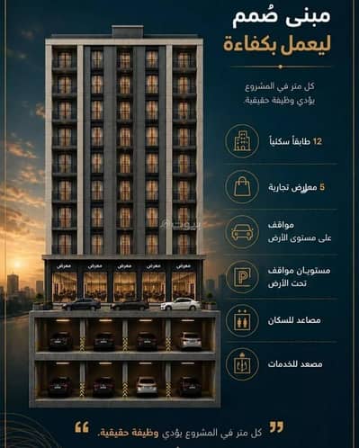 شقة 1 غرفة نوم للبيع في شمال جدة، جدة - شقة للبيع في شارع ابو ذر الغفاري, حي الفيحاء, مدينة جدة شقة 1 غرفة نوم للبيع في شمال جدة، جدة - شقة للبيع في شارع ابو ذر الغفاري, حي الفيحاء, مدينة جدة