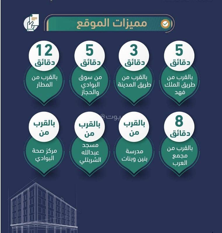 6 