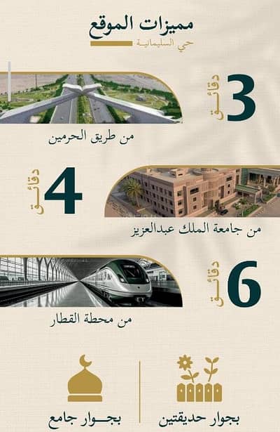 شقة 3 غرف نوم للبيع في شمال جدة، جدة - شقة 3 غرف للبيع في السليمانية، جدة
