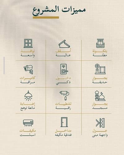 3 Bedroom Flat for Sale in North Jeddah, Jeddah - Apartment For Sale in Al Sulaymaniyah, Jeddah