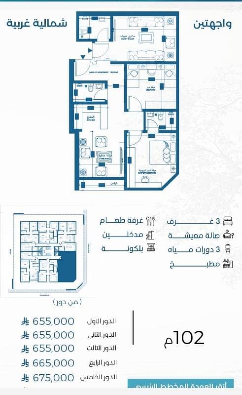 Apartment for sale in Ar-Ruwais, Jeddah Apartment for sale in Ar-Ruwais, Jeddah