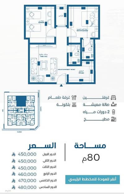 2 Bedroom Flat for Sale in Central Jeddah, Jeddah - Apartment for sale in Al-Ruwais, Jeddah, Al-Hamra district 2 Bedroom Flat for Sale in Central Jeddah, Jeddah - Apartment for sale in Al-Ruwais, Jeddah, Al-Hamra district