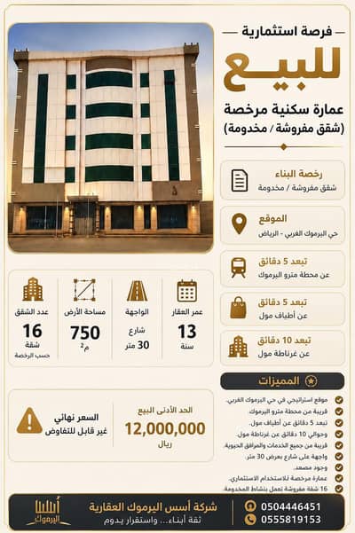 Residential Building for Sale in East Riyadh, Riyadh - Investment opportunity for sale | Licensed residential building (furnished / serviced apartments) Residential Building for Sale in East Riyadh, Riyadh - Investment opportunity for sale | Licensed residential building (furnished / serviced apartments)
